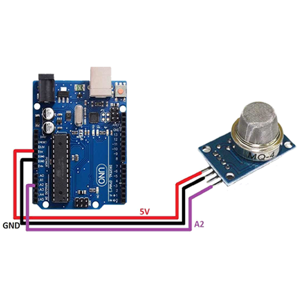 SENSOR DE GAS MQ4 - AM ELECTRONIC Tienda electrónica Huancayo